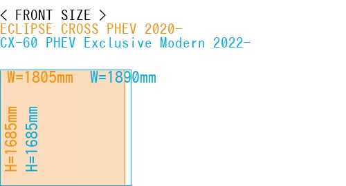 #ECLIPSE CROSS PHEV 2020- + CX-60 PHEV Exclusive Modern 2022-